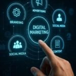 Digital Marketing Expert in Kannur _ kerala _ SEO, SMM Expert